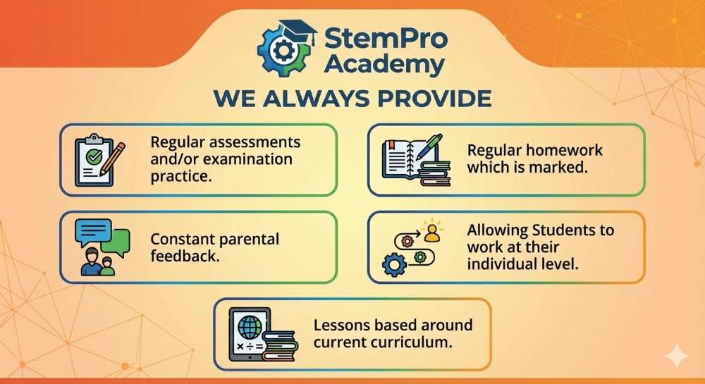 stempro.academy-a-level-physics-maths-gcse-exam-board-prep-ks3